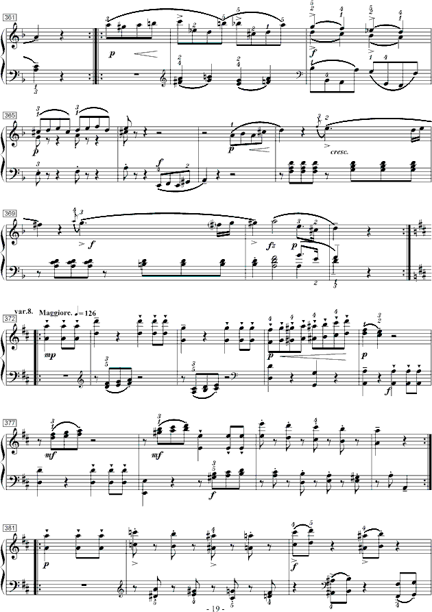 莫扎特D大调钢琴奏鸣曲K.28419