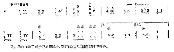 夜撞金钟-山东筝曲2