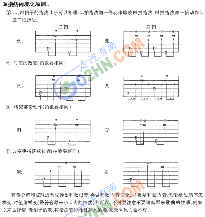 吉他指法练习1