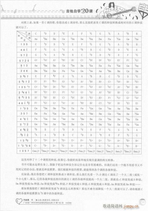 吉他自学20课61-8017