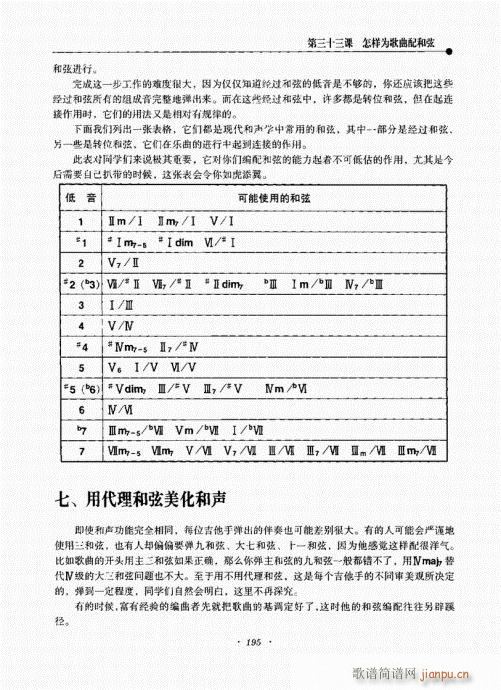 民谣吉他新教程181-215序15