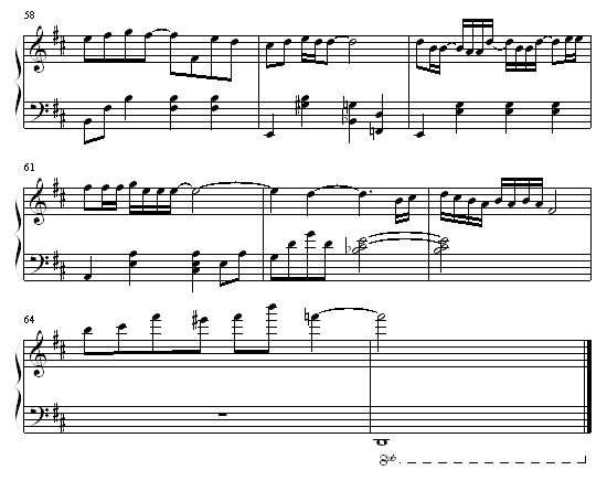 Kiss Goodbye-钢琴谱(钢琴曲)-王力宏5