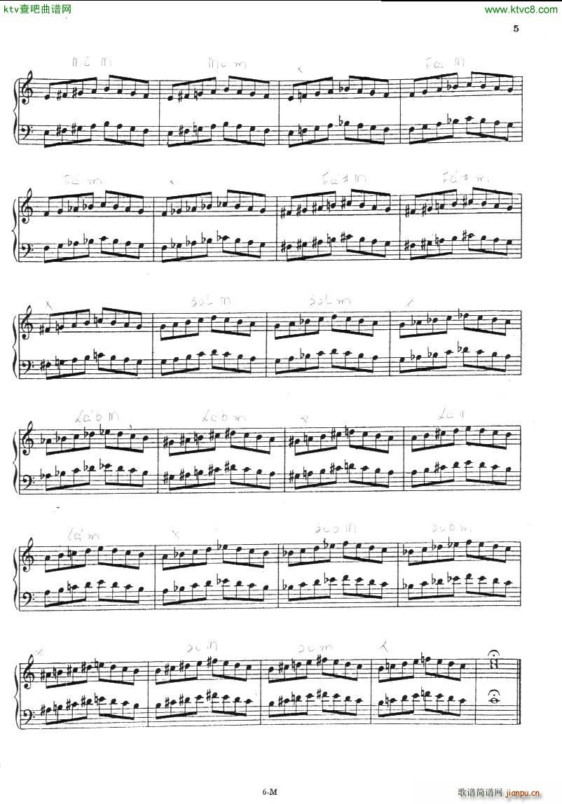 Beringer Studies for Five Fingers2