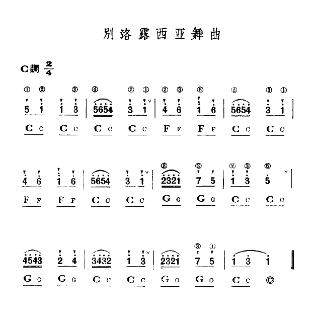 别洛露西亚舞曲（手风琴谱）1