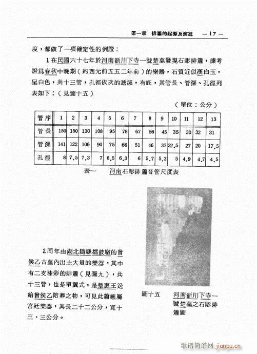 排箫之演进与技法的探讨1-2017
