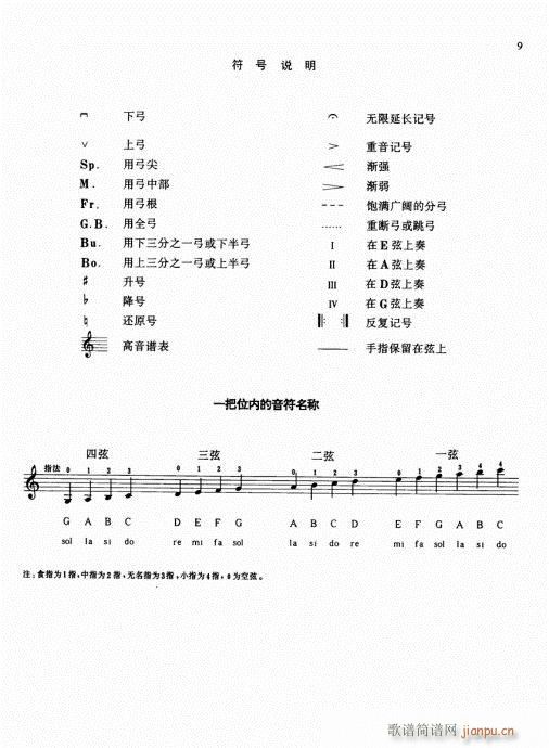 少儿小提琴基础教程 前言-15页15