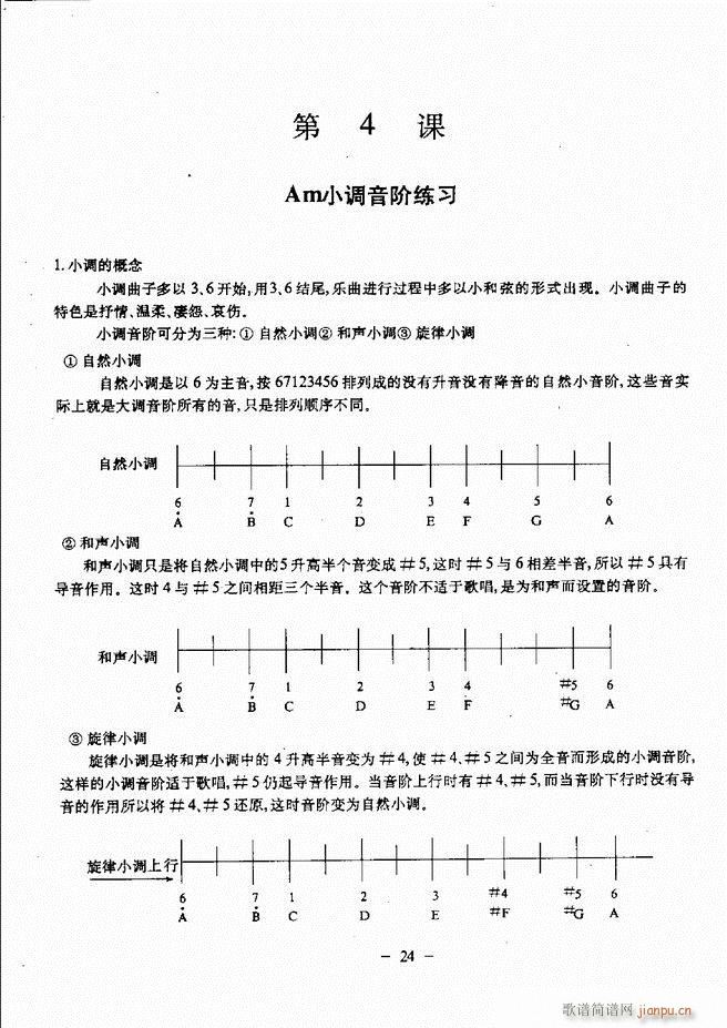 民谣吉他教程 目录前言 1-6029