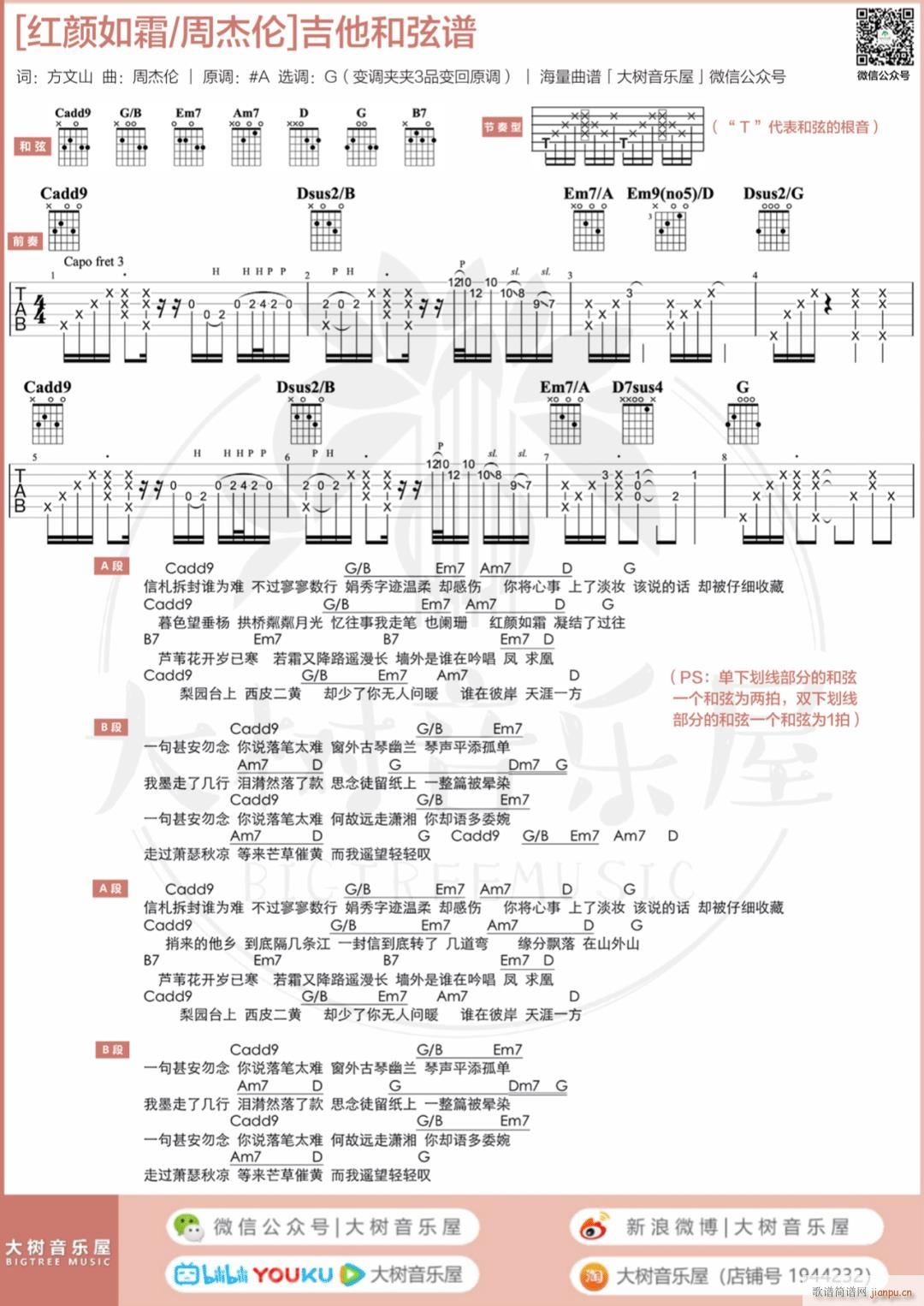 红颜如霜 （ G调带前奏编配）_周杰伦1