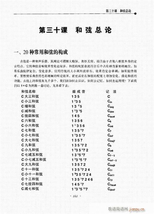 民谣吉他新教程161-1803