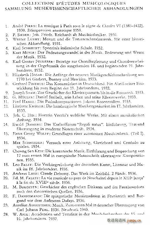 czerny complete list25