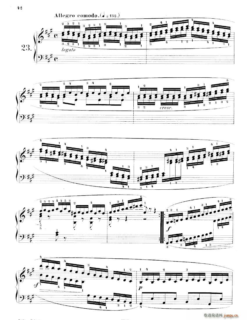 Czerny Studies of Mechanism Op849 二2