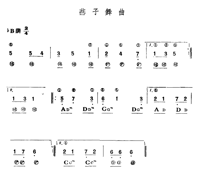 燕子舞曲（手风琴谱）1