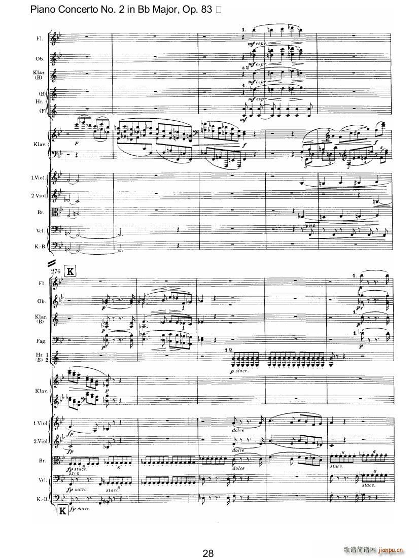 brpc2128
