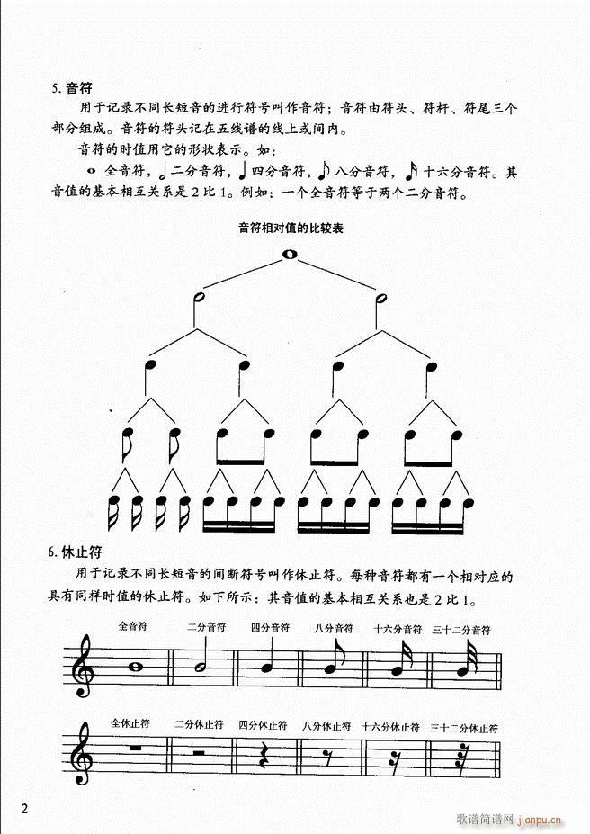 小提琴初级教程6