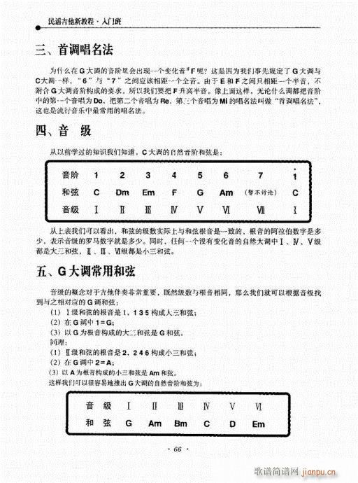民谣吉他新教程61-806
