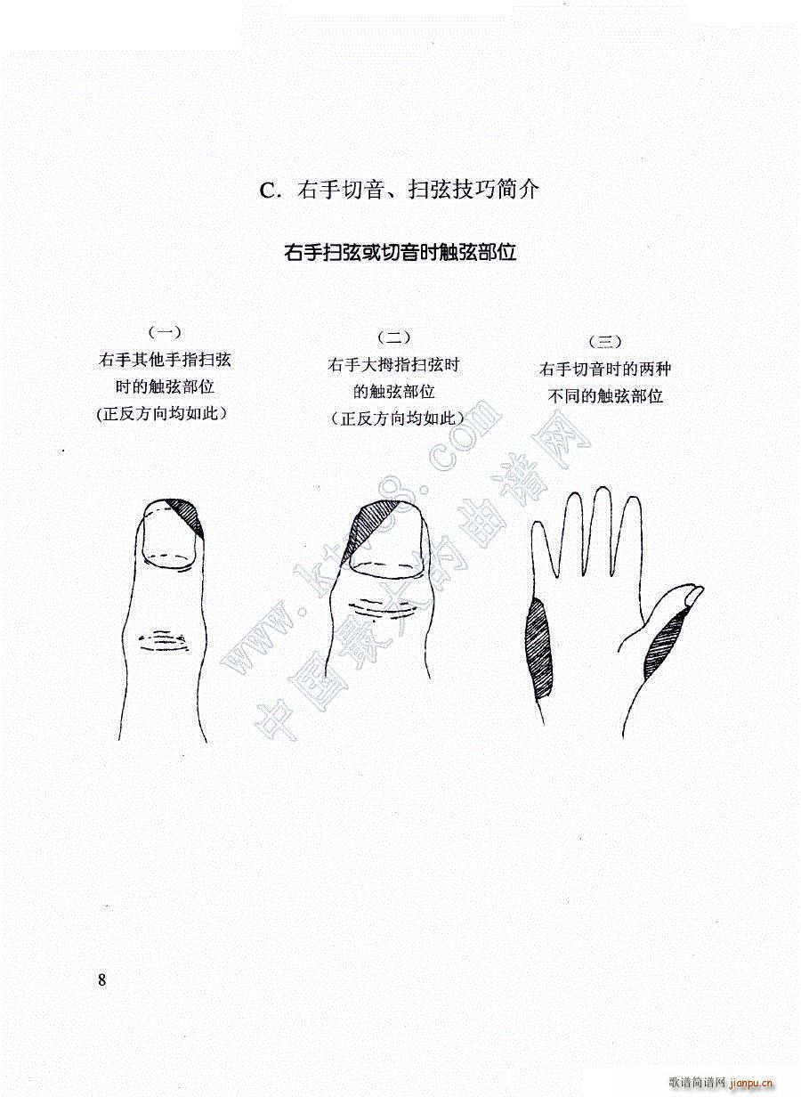 吉他常用技巧简介3