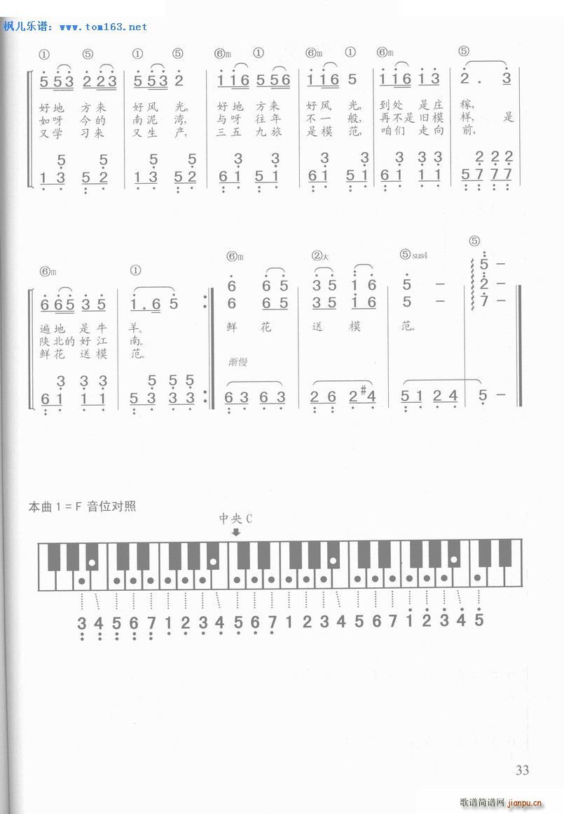 南泥湾 钢琴2