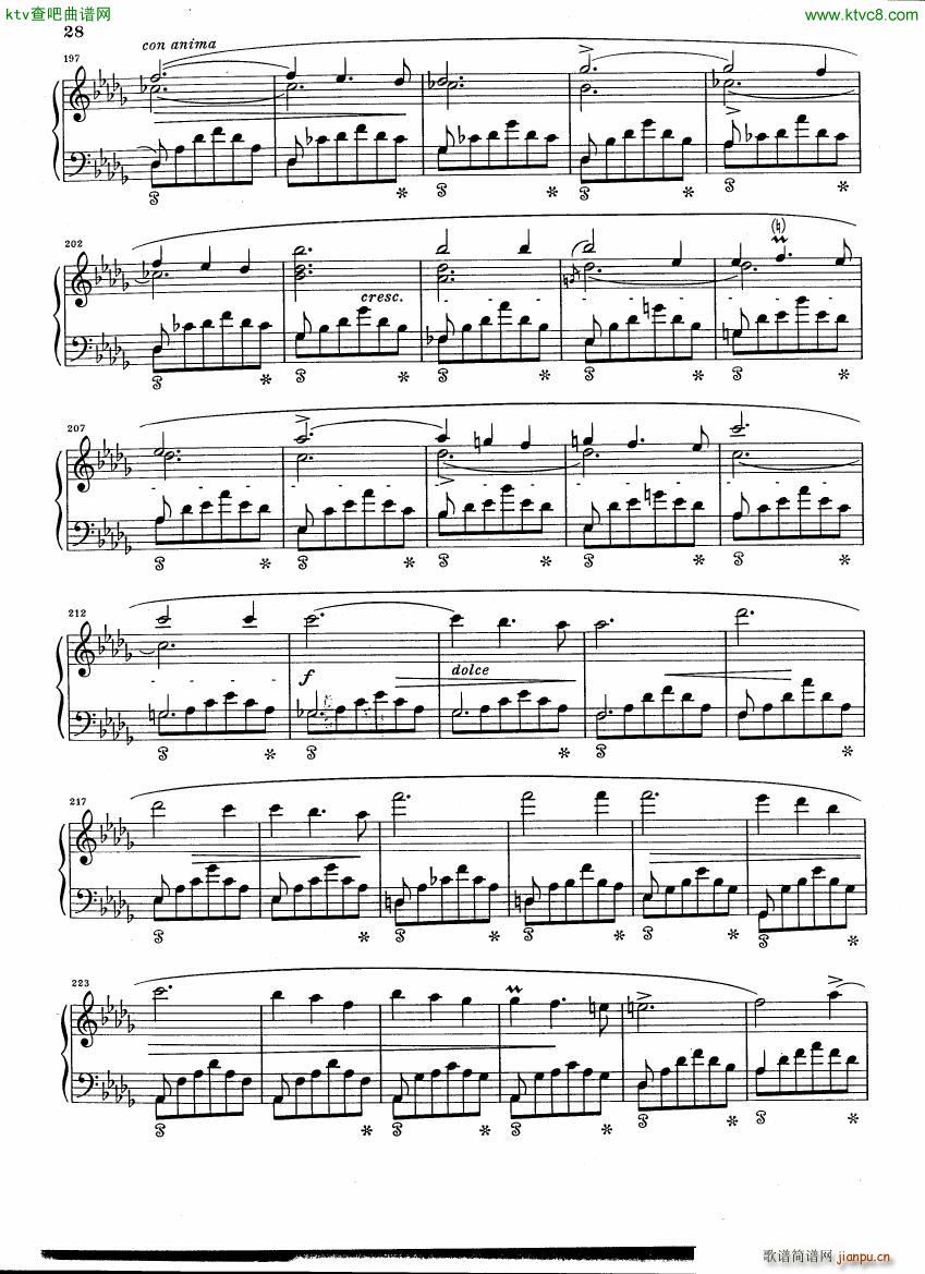 Chopin Scherzo B flat minor Henle6