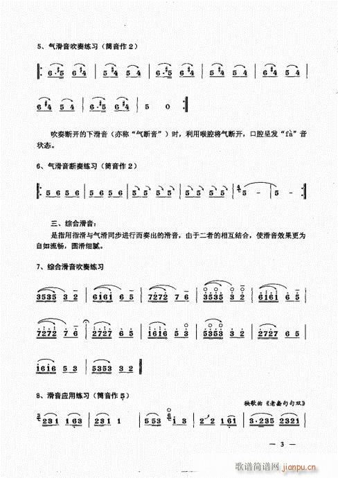 简捷实用唢呐教程  （下册）目录1-204