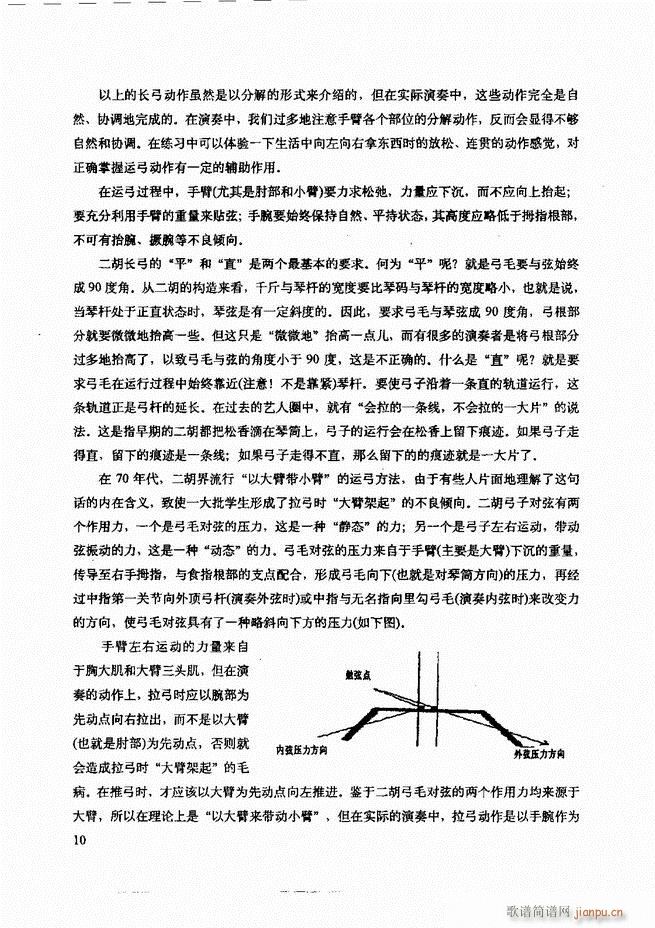 二胡技法与名曲演奏提示 目录1-6014