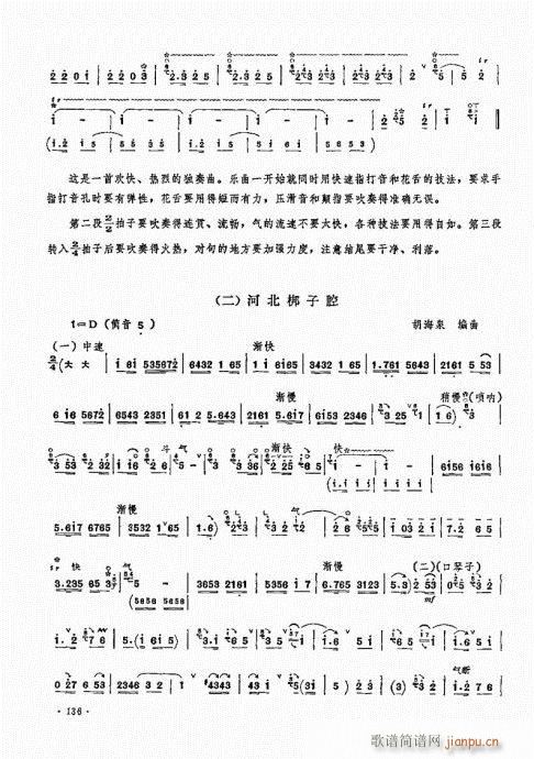 唢呐演奏艺术121-14016