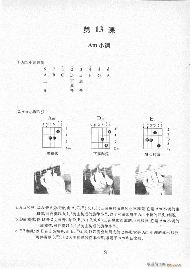 民谣吉他教程 目录前言 1-6056