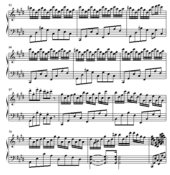 克罗地亚狂想曲6