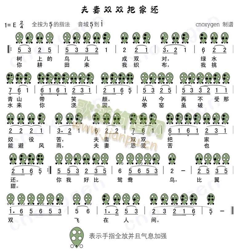 夫妻双双把家还 [陶笛谱]1