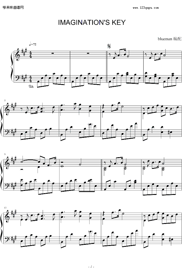 Imaginations Key-Kevin Kern1