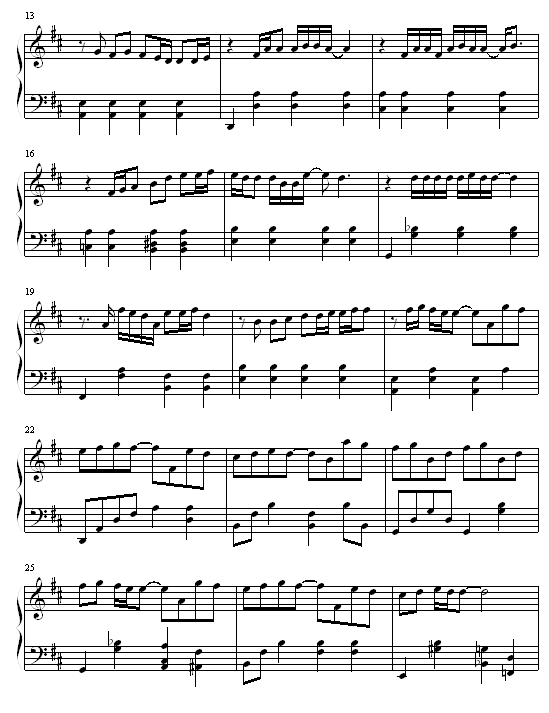 Kiss Goodbye-王力宏2