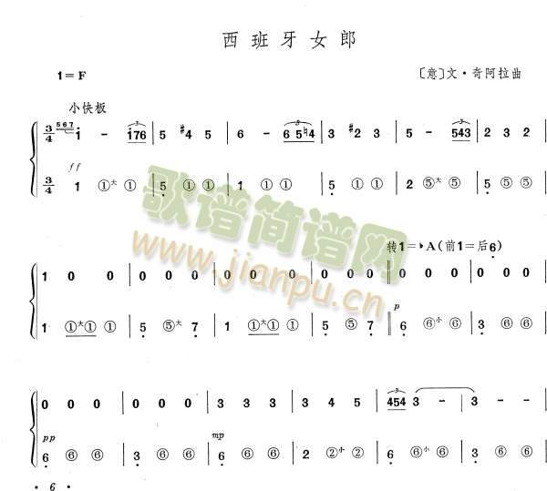 西班牙女郎1