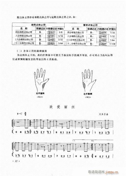 吉他弹唱初级乐理与技法21-4012