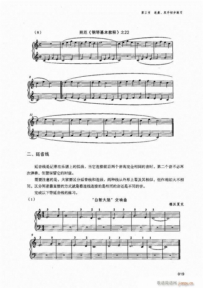 成人钢琴基础教程目录1-8021
