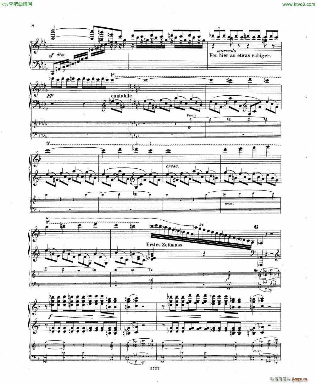 Fuchs Piano concerto Op 27 I6
