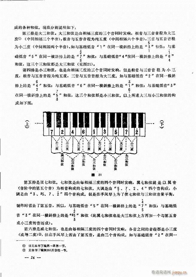 手风琴简易记谱法演奏教程 目录1-6031