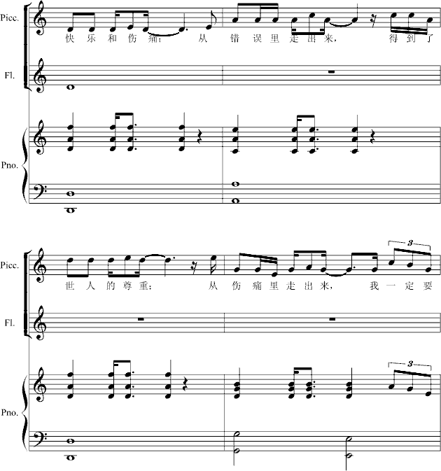 走向辉煌-钢琴谱(钢琴曲)-zhouyun5258