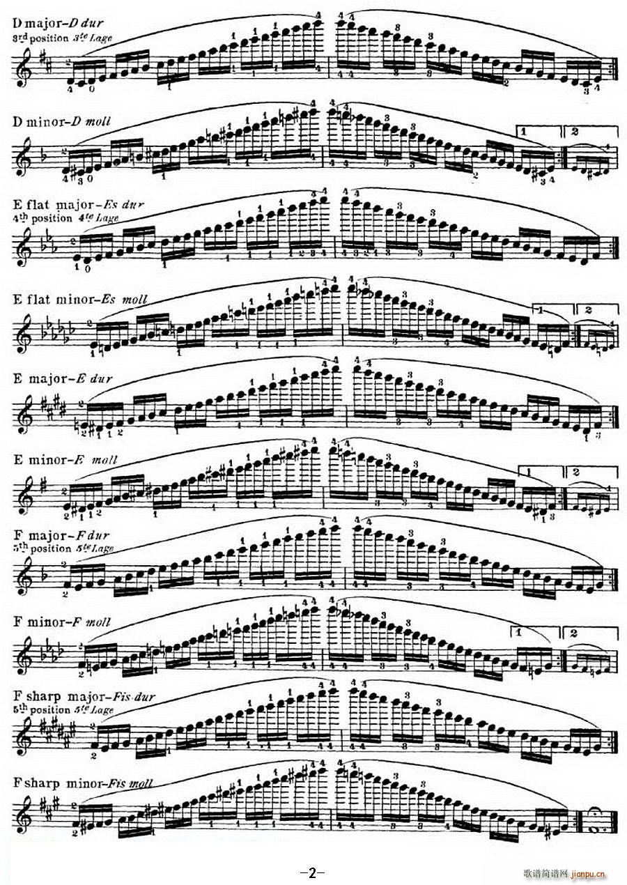 小提琴音阶练习 作品32（Scale Studie-C） 提琴2