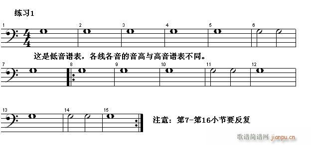 怎样看钢琴 第三节 识读 低音部分常见的音乐进行(一)1