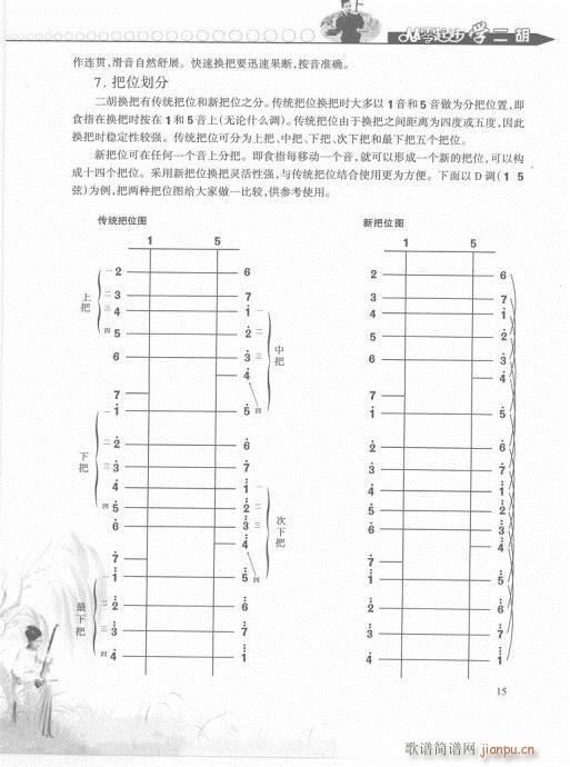 从零起步学二胡轻松入门1-2015