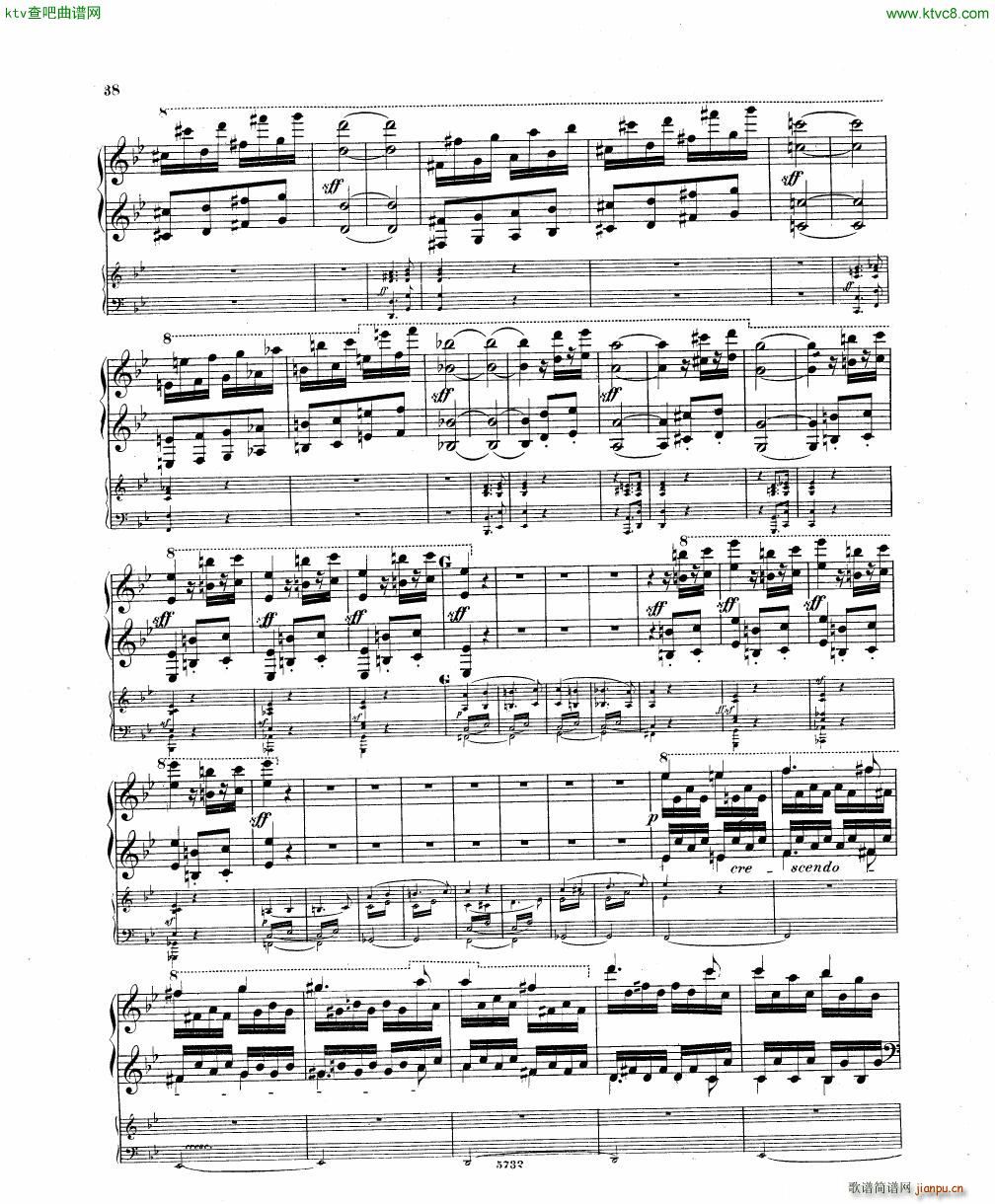 Fuchs Piano concerto Op 27 I17