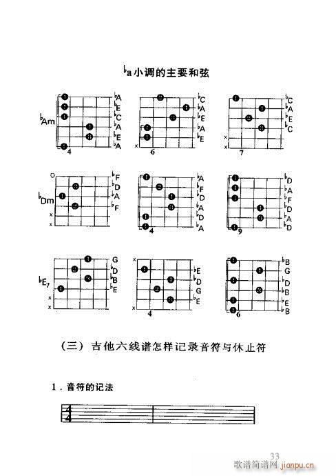 怎样识吉他六线谱21-4013