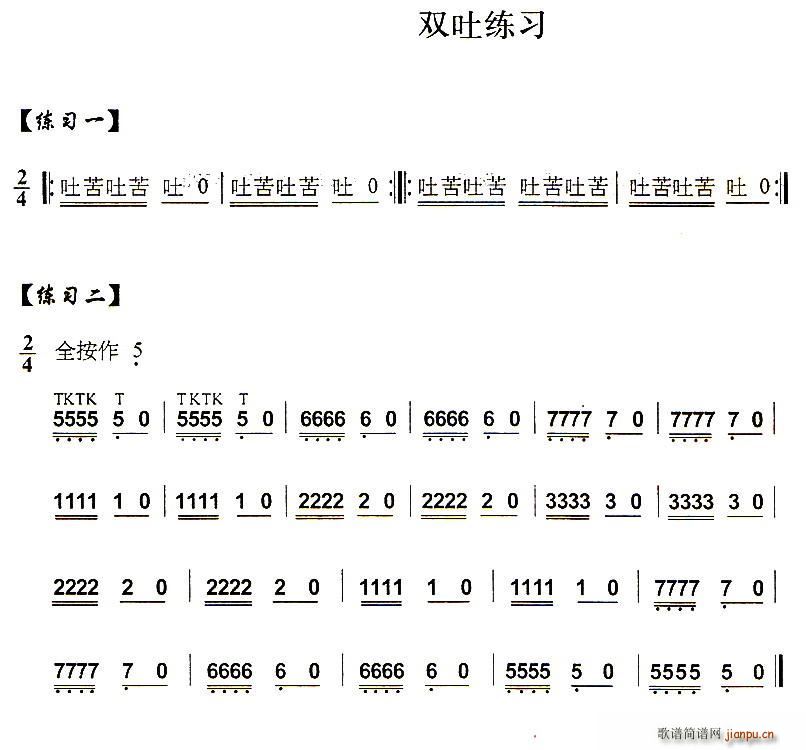 葫芦丝技巧练习之十 多吐音练习1