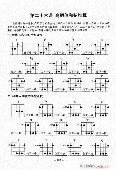 民谣吉他基础教程181-19817