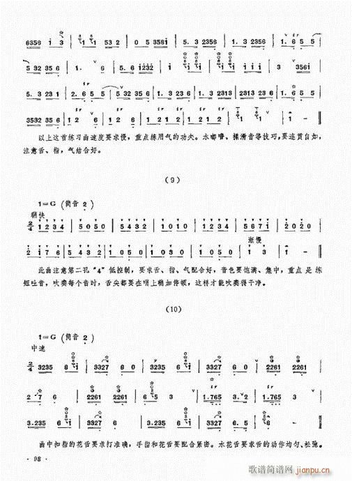 唢呐演奏艺术81-10018