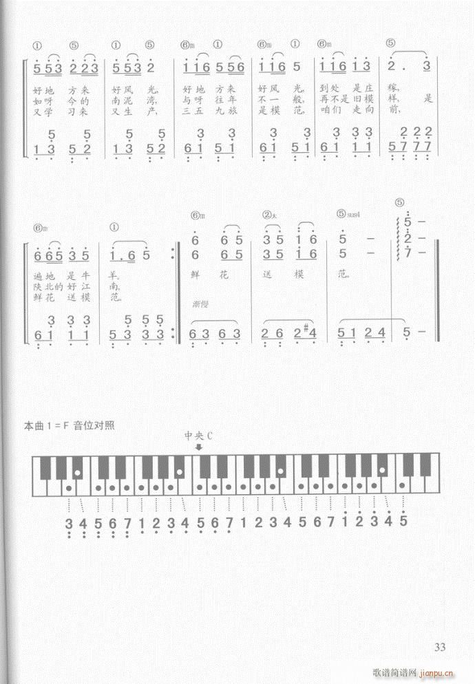 钢琴 南泥湾2