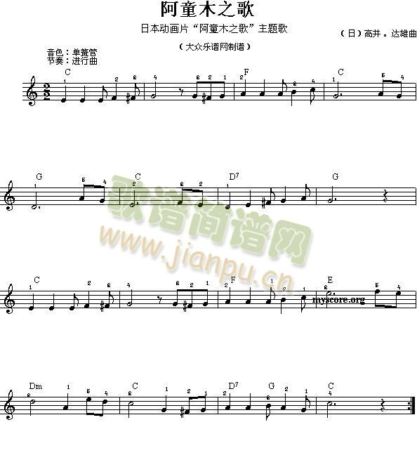 电子琴浅易练习之二十一(阿童木之歌)1