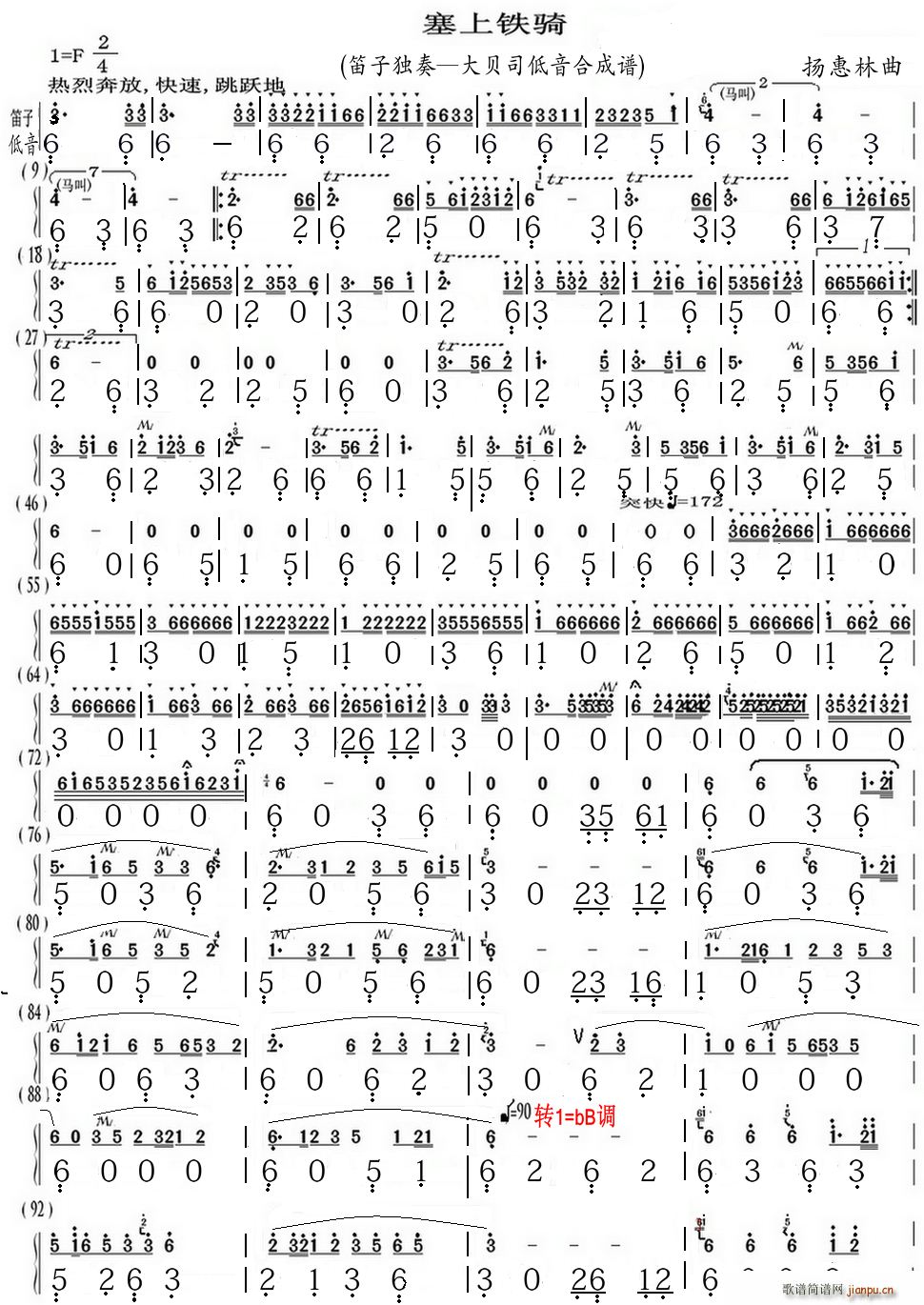 赛上铁骑(笛子独奏―大贝司低音合成谱)1