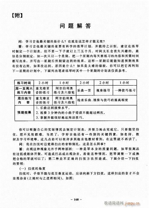 民谣吉他一点通161-169附7
