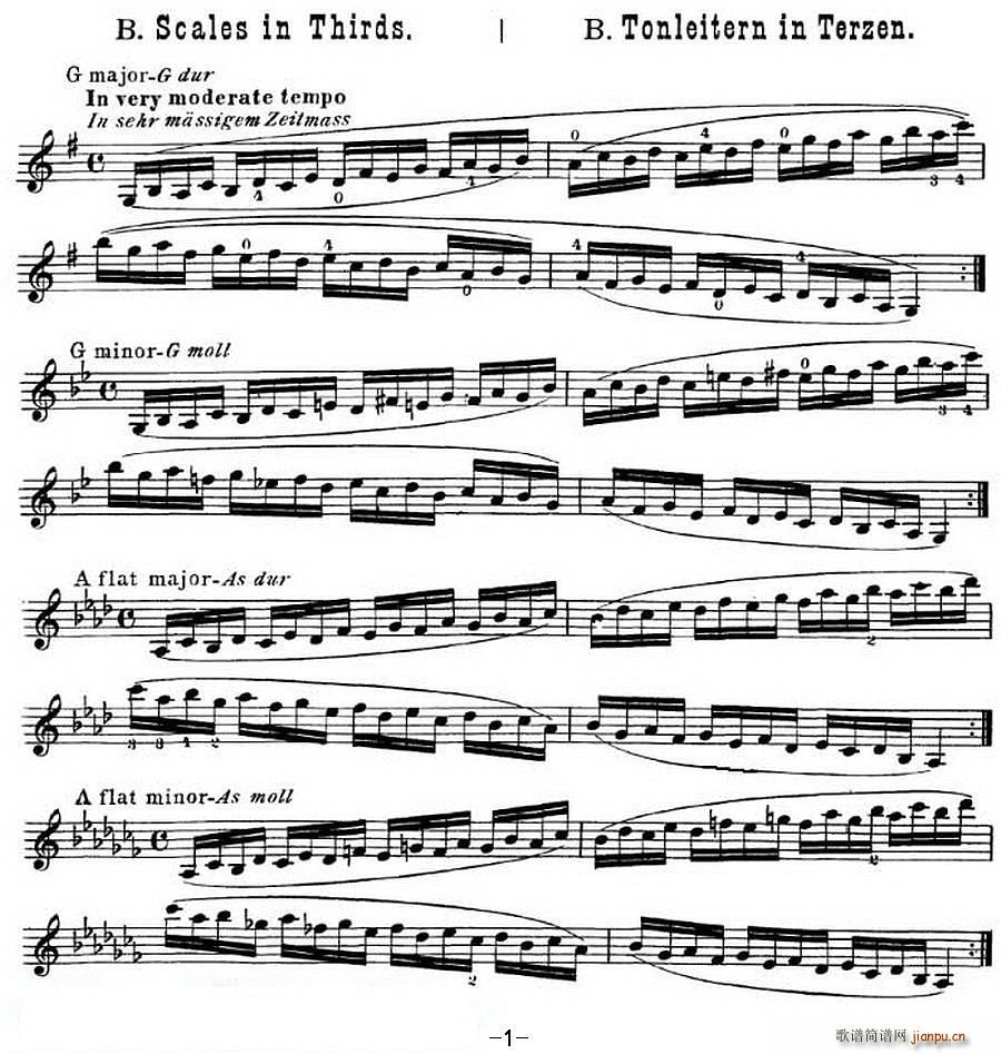 小提琴音阶练习 作品32(Scale Studie-B)1