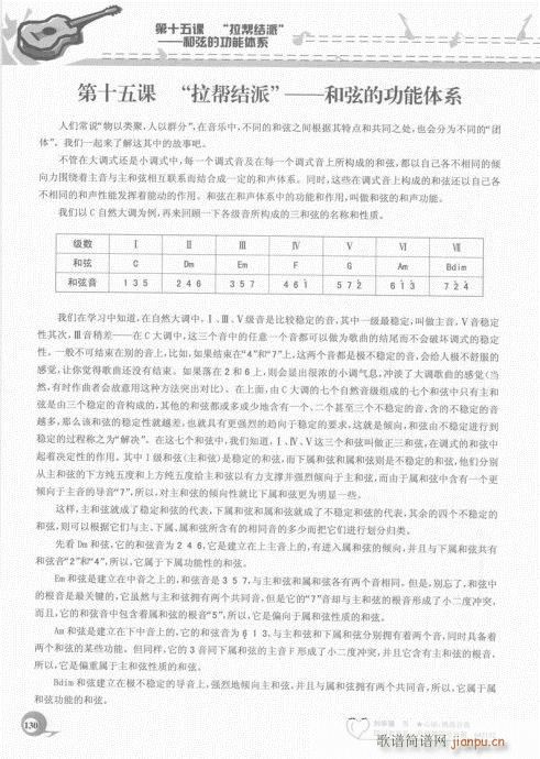吉他自学20课121-14010